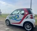 Сірий Смарт Smart, об'ємом двигуна 0 л та пробігом 75 тис. км за 5200 $, фото 1 на Automoto.ua