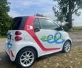 Сірий Смарт Smart, об'ємом двигуна 0 л та пробігом 75 тис. км за 5200 $, фото 3 на Automoto.ua