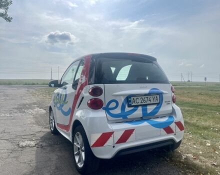 Сірий Смарт Smart, об'ємом двигуна 0 л та пробігом 75 тис. км за 5200 $, фото 2 на Automoto.ua