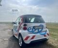 Сірий Смарт Smart, об'ємом двигуна 0 л та пробігом 75 тис. км за 5200 $, фото 2 на Automoto.ua