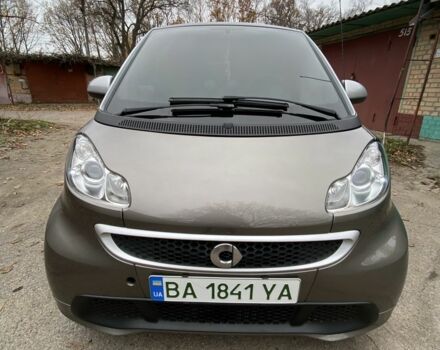 Серый Смарт Смарт, объемом двигателя 0 л и пробегом 42 тыс. км за 6400 $, фото 11 на Automoto.ua