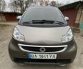 Серый Смарт Смарт, объемом двигателя 0 л и пробегом 42 тыс. км за 6400 $, фото 11 на Automoto.ua