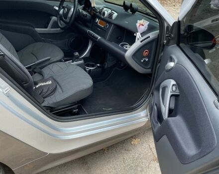 Серый Смарт Смарт, объемом двигателя 0 л и пробегом 42 тыс. км за 6400 $, фото 12 на Automoto.ua