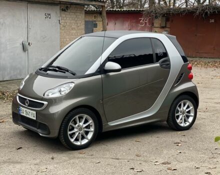 Серый Смарт Смарт, объемом двигателя 0 л и пробегом 42 тыс. км за 6400 $, фото 3 на Automoto.ua