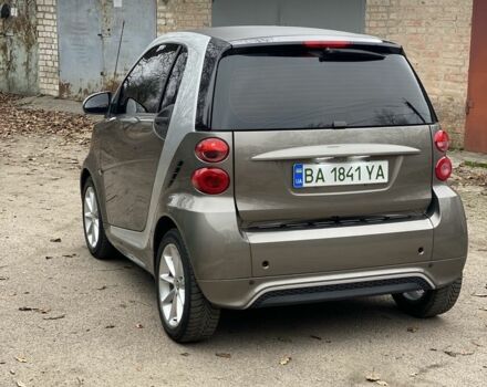 Серый Смарт Смарт, объемом двигателя 0 л и пробегом 42 тыс. км за 6400 $, фото 6 на Automoto.ua