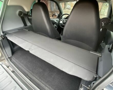 Серый Смарт Смарт, объемом двигателя 0 л и пробегом 42 тыс. км за 6400 $, фото 13 на Automoto.ua