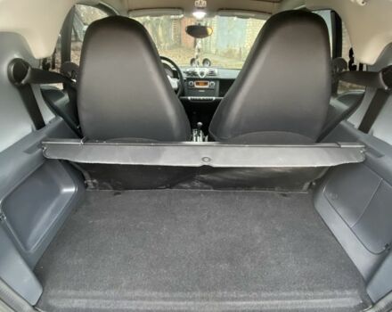 Серый Смарт Смарт, объемом двигателя 0 л и пробегом 42 тыс. км за 6400 $, фото 14 на Automoto.ua