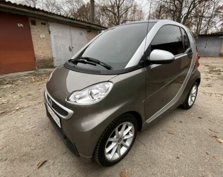Серый Смарт Смарт, объемом двигателя 0 л и пробегом 42 тыс. км за 6400 $, фото 7 на Automoto.ua