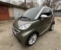 Серый Смарт Смарт, объемом двигателя 0 л и пробегом 42 тыс. км за 6400 $, фото 7 на Automoto.ua