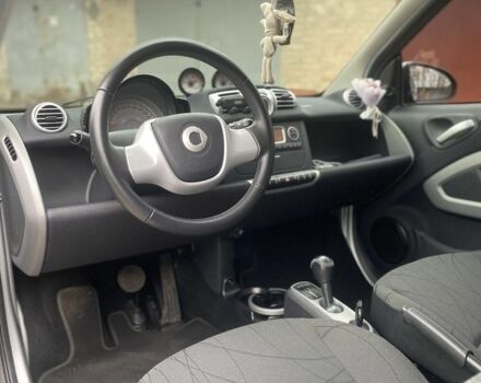 Серый Смарт Смарт, объемом двигателя 0 л и пробегом 42 тыс. км за 6400 $, фото 18 на Automoto.ua