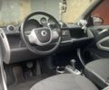 Серый Смарт Смарт, объемом двигателя 0 л и пробегом 42 тыс. км за 6400 $, фото 18 на Automoto.ua