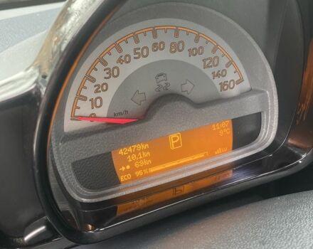 Серый Смарт Смарт, объемом двигателя 0 л и пробегом 42 тыс. км за 6400 $, фото 20 на Automoto.ua