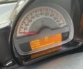 Серый Смарт Смарт, объемом двигателя 0 л и пробегом 42 тыс. км за 6400 $, фото 20 на Automoto.ua
