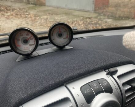 Серый Смарт Смарт, объемом двигателя 0 л и пробегом 42 тыс. км за 6400 $, фото 17 на Automoto.ua