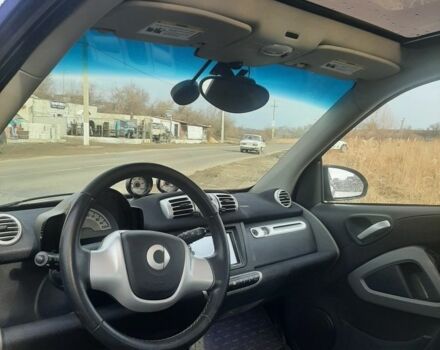 Серый Смарт Смарт, объемом двигателя 0 л и пробегом 90 тыс. км за 5200 $, фото 3 на Automoto.ua