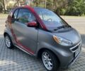 Сірий Смарт Smart, об'ємом двигуна 0 л та пробігом 3 тис. км за 7900 $, фото 7 на Automoto.ua