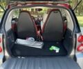 Сірий Смарт Smart, об'ємом двигуна 0 л та пробігом 3 тис. км за 7900 $, фото 1 на Automoto.ua