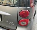 Сірий Смарт Smart, об'ємом двигуна 0 л та пробігом 3 тис. км за 7900 $, фото 5 на Automoto.ua