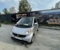 Сірий Смарт Smart, об'ємом двигуна 0 л та пробігом 102 тис. км за 6200 $, фото 6 на Automoto.ua