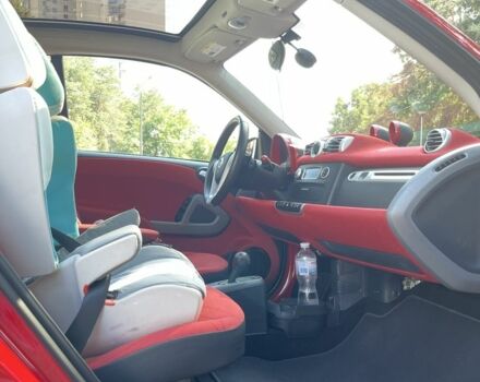 Сірий Смарт Smart, об'ємом двигуна 0 л та пробігом 3 тис. км за 7900 $, фото 2 на Automoto.ua