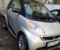 Сірий Смарт Smart, об'ємом двигуна 0 л та пробігом 40 тис. км за 7000 $, фото 1 на Automoto.ua