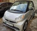 Сірий Смарт Smart, об'ємом двигуна 0 л та пробігом 40 тис. км за 7000 $, фото 2 на Automoto.ua