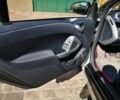 Серый Смарт Смарт, объемом двигателя 0 л и пробегом 73 тыс. км за 6200 $, фото 17 на Automoto.ua