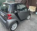 Серый Смарт Смарт, объемом двигателя 0 л и пробегом 34 тыс. км за 7000 $, фото 3 на Automoto.ua
