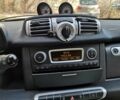 Сірий Смарт Smart, об'ємом двигуна 0 л та пробігом 40 тис. км за 7000 $, фото 7 на Automoto.ua
