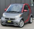Сірий Смарт Smart, об'ємом двигуна 0 л та пробігом 58 тис. км за 7350 $, фото 1 на Automoto.ua