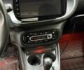 Сірий Смарт Smart, об'ємом двигуна 0 л та пробігом 45 тис. км за 11500 $, фото 5 на Automoto.ua