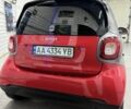 Сірий Смарт Smart, об'ємом двигуна 0 л та пробігом 45 тис. км за 11500 $, фото 2 на Automoto.ua