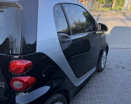 Синій Смарт Smart, об'ємом двигуна 0 л та пробігом 53 тис. км за 4199 $, фото 2 на Automoto.ua