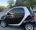 Синій Смарт Smart, об'ємом двигуна 0 л та пробігом 53 тис. км за 4199 $, фото 3 на Automoto.ua
