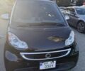 Синій Смарт Smart, об'ємом двигуна 0 л та пробігом 53 тис. км за 4199 $, фото 1 на Automoto.ua