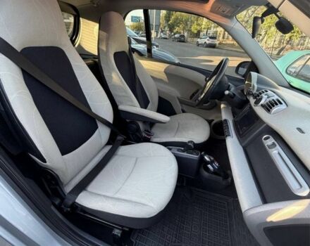 Синій Смарт Smart, об'ємом двигуна 0 л та пробігом 53 тис. км за 4199 $, фото 4 на Automoto.ua