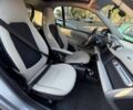 Синій Смарт Smart, об'ємом двигуна 0 л та пробігом 53 тис. км за 4199 $, фото 4 на Automoto.ua