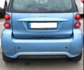 Смарт Смарт 2013 в Киеве на Automoto.ua Синий Смарт Смарт, объемом двигателя 0 л и пробегом 75 тыс. км за 5900 $, фото 2 на Automoto.ua