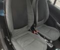 Синий Смарт Смарт, объемом двигателя 0 л и пробегом 75 тыс. км за 5948 $, фото 5 на Automoto.ua