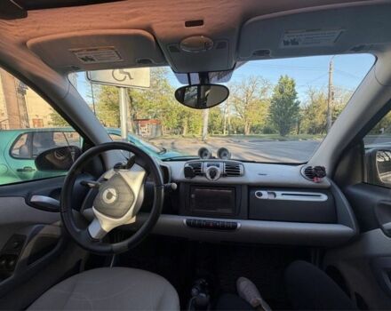 Синій Смарт Smart, об'ємом двигуна 0 л та пробігом 53 тис. км за 4199 $, фото 5 на Automoto.ua