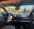 Синій Смарт Smart, об'ємом двигуна 0 л та пробігом 53 тис. км за 4199 $, фото 5 на Automoto.ua