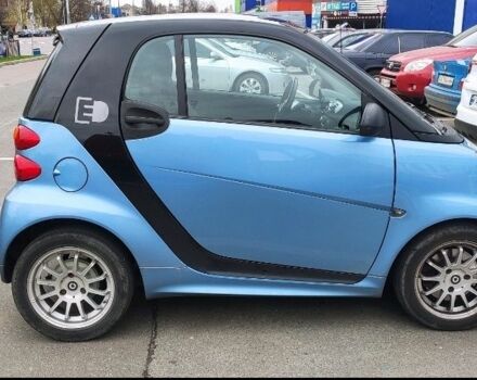 Смарт Смарт 2013 в Киеве на Automoto.ua Синий Смарт Смарт, объемом двигателя 0 л и пробегом 75 тыс. км за 5900 $, фото 3 на Automoto.ua