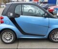Смарт Смарт 2013 в Киеве на Automoto.ua Синий Смарт Смарт, объемом двигателя 0 л и пробегом 75 тыс. км за 5900 $, фото 3 на Automoto.ua