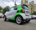 Зеленый Смарт Смарт, объемом двигателя 0 л и пробегом 115 тыс. км за 7200 $, фото 3 на Automoto.ua