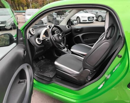 Зеленый Смарт Смарт, объемом двигателя 0 л и пробегом 115 тыс. км за 7200 $, фото 9 на Automoto.ua