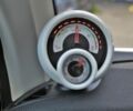 Зеленый Смарт Смарт, объемом двигателя 0 л и пробегом 110 тыс. км за 7800 $, фото 7 на Automoto.ua