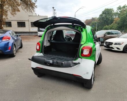 Зеленый Смарт Смарт, объемом двигателя 0 л и пробегом 115 тыс. км за 7200 $, фото 6 на Automoto.ua