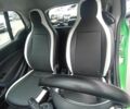 Зеленый Смарт Смарт, объемом двигателя 0 л и пробегом 115 тыс. км за 7200 $, фото 11 на Automoto.ua