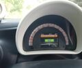 Зеленый Смарт Смарт, объемом двигателя 0 л и пробегом 115 тыс. км за 7200 $, фото 13 на Automoto.ua