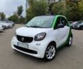 Зеленый Смарт Смарт, объемом двигателя 0 л и пробегом 115 тыс. км за 7200 $, фото 1 на Automoto.ua